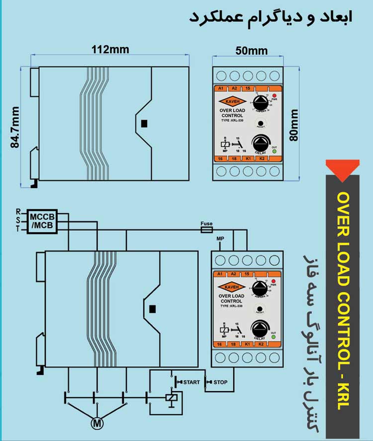 Dimensions of installation and Diagramof over load relay