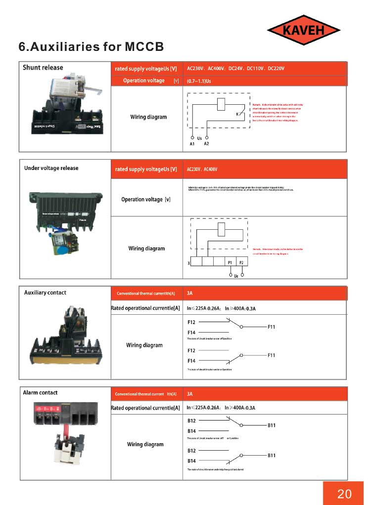 Accessories for Molded Case Circuit Breaker